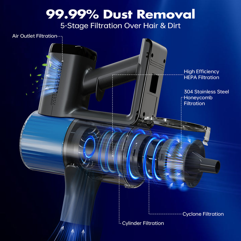 Cordless Handheld Vacuum Cleaner