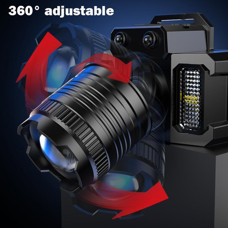 Outdoor USB Rechargeable Waterproof LED Headlamp