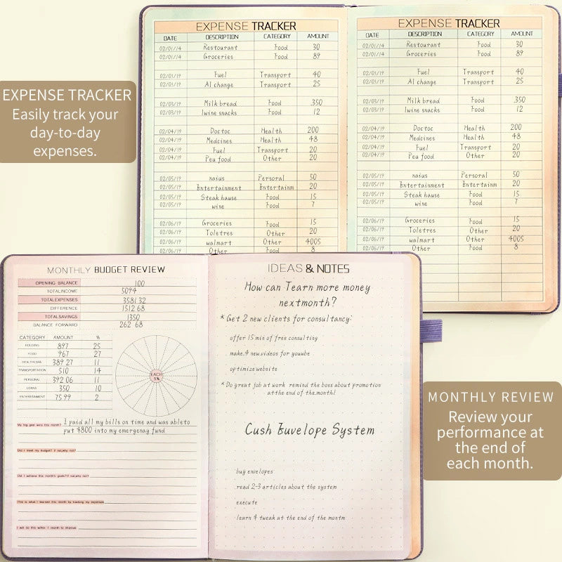 Budget Planner Notebook (With 8 Planning Stickers)