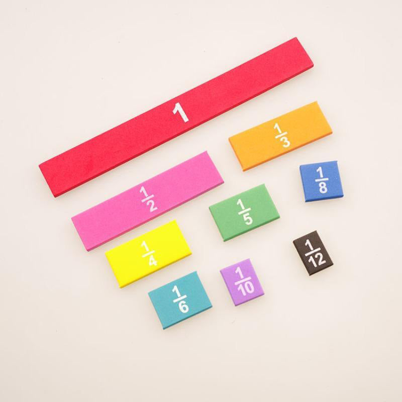 Math Teaching Fraction Strips