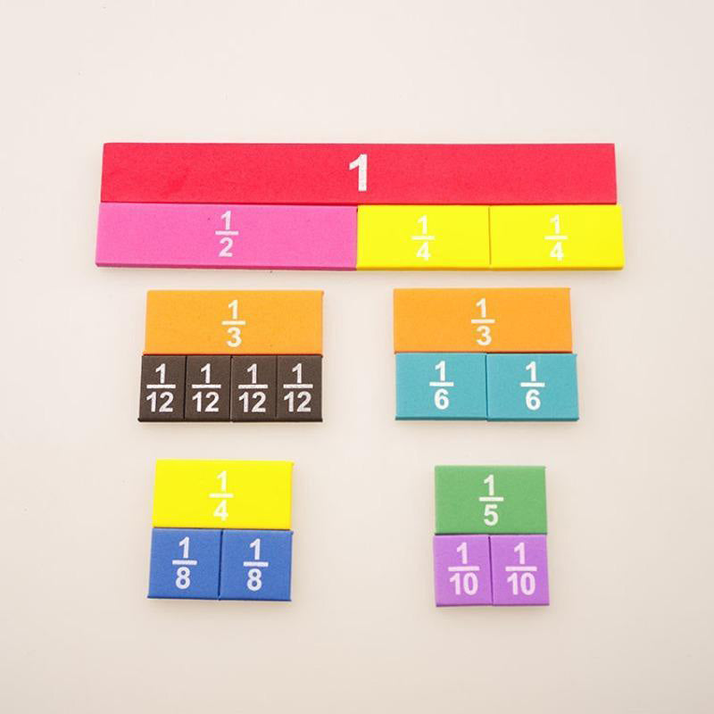 Math Teaching Fraction Strips