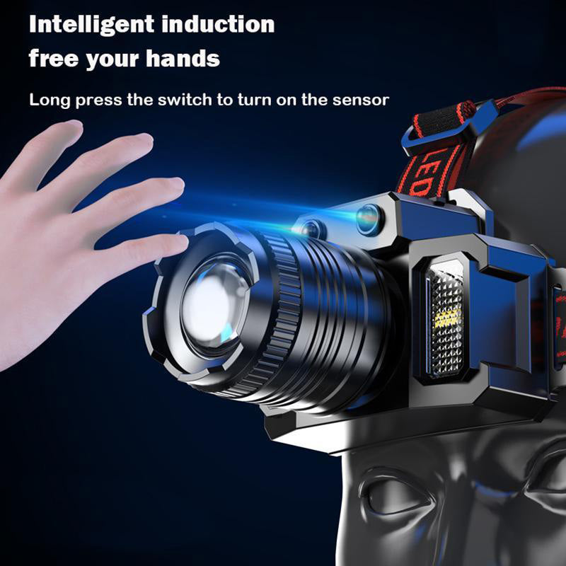 Outdoor USB Rechargeable Waterproof LED Headlamp