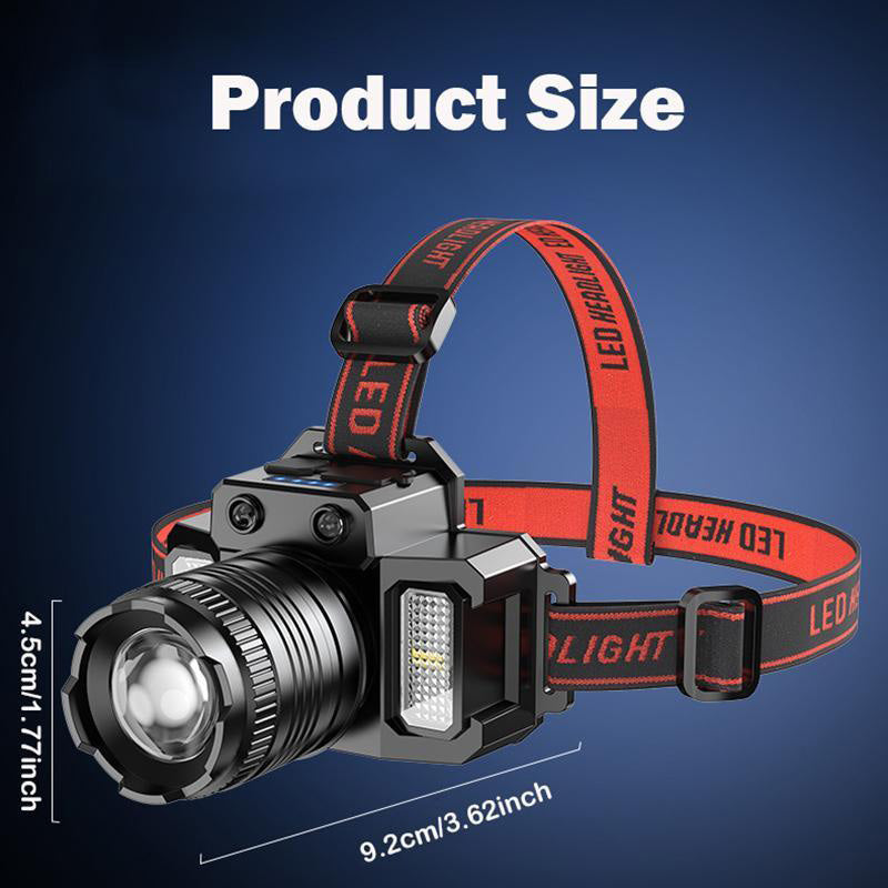 Outdoor USB Rechargeable Waterproof LED Headlamp