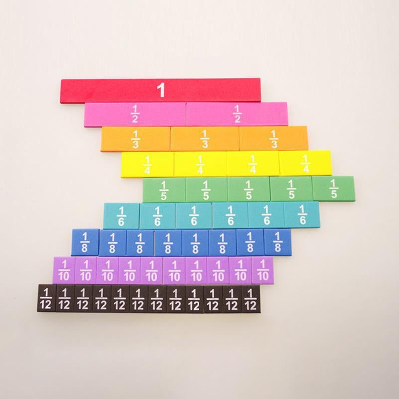 Math Teaching Fraction Strips