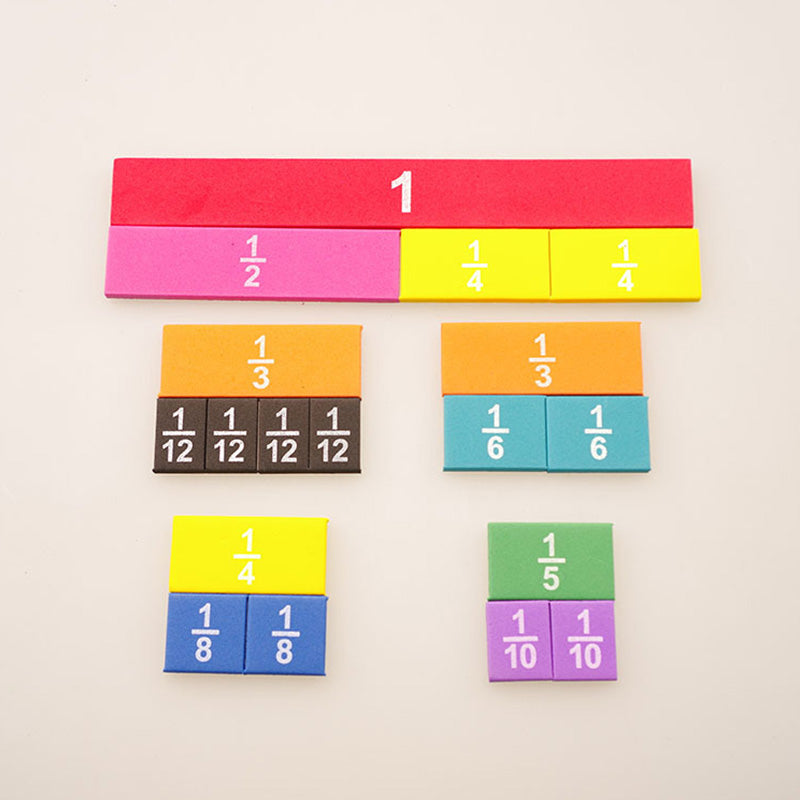 Math Teaching Fraction Strips