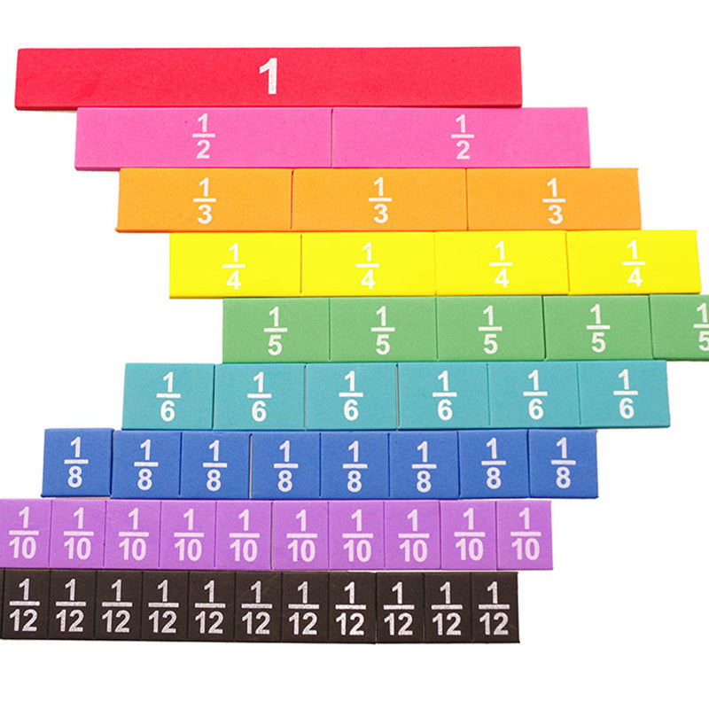 Math Teaching Fraction Strips