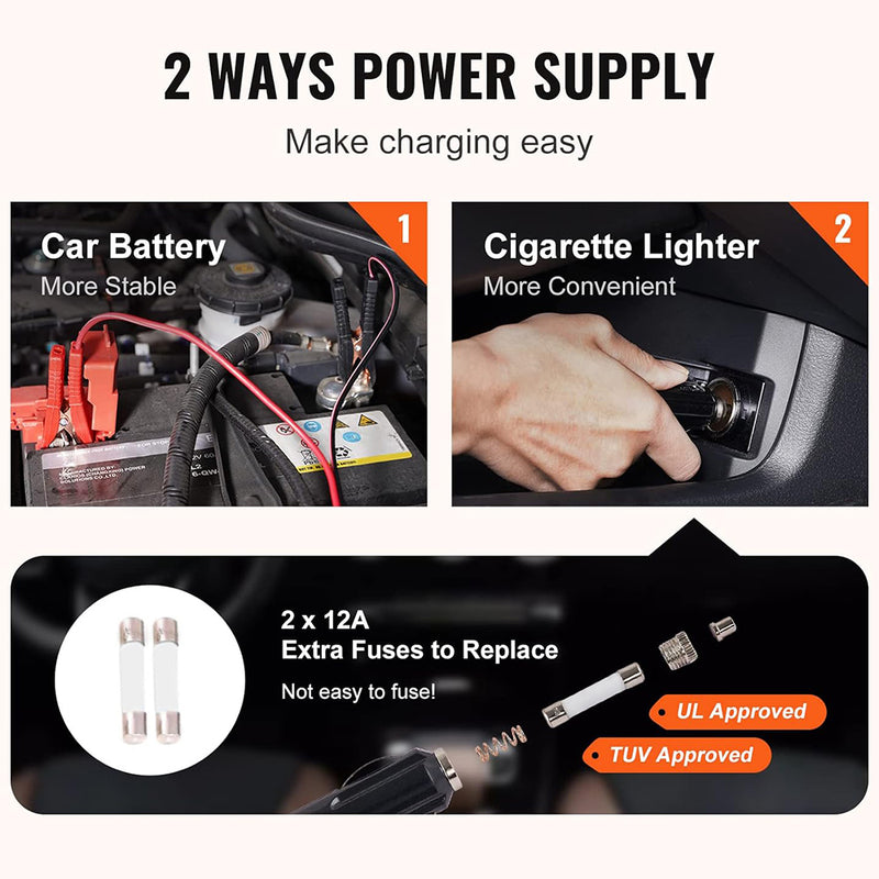 12-in-1 Electric Hydraulic Car Jack Kit