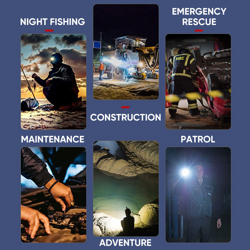 Outdoor USB Rechargeable Waterproof LED Headlamp