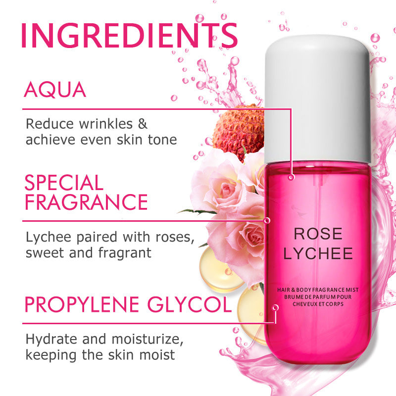 Body Fragrance Spray