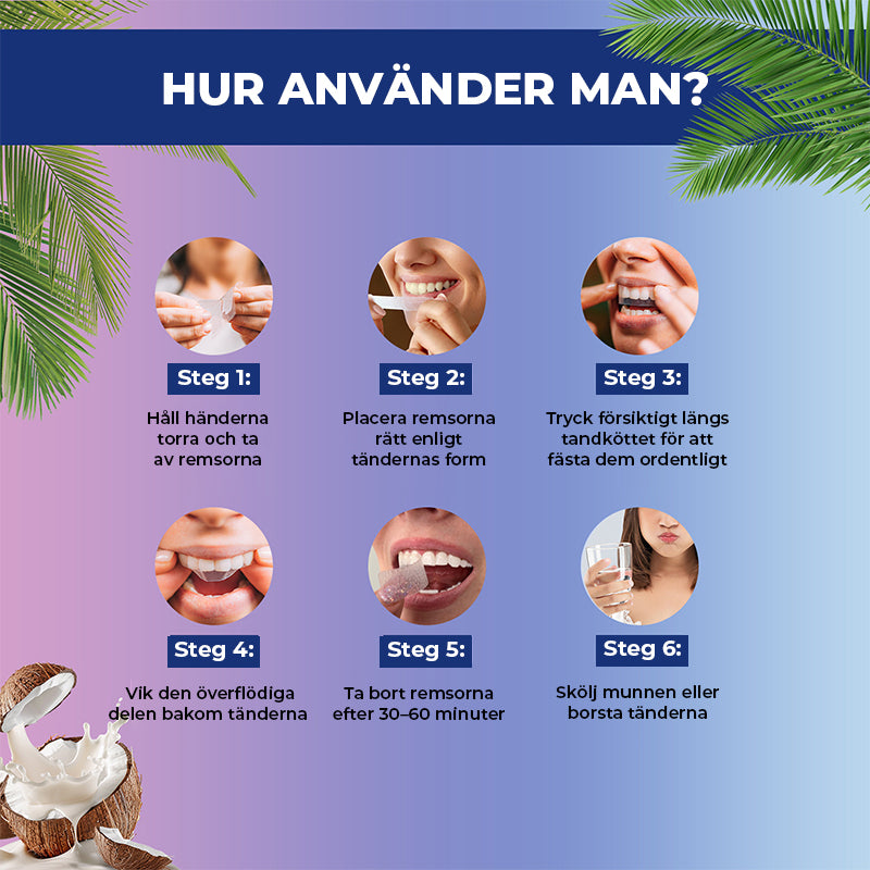 Kokosmynta Vitgörande Strips