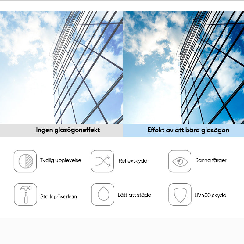 Fashionabla sandtäta ögonskyddssolglasögon