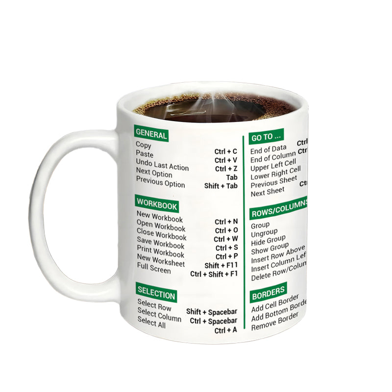 Funny Excel Coffee Mug