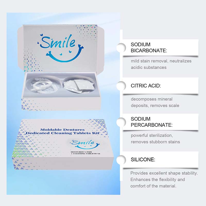 Moldable Silicone Denture Reline Kit