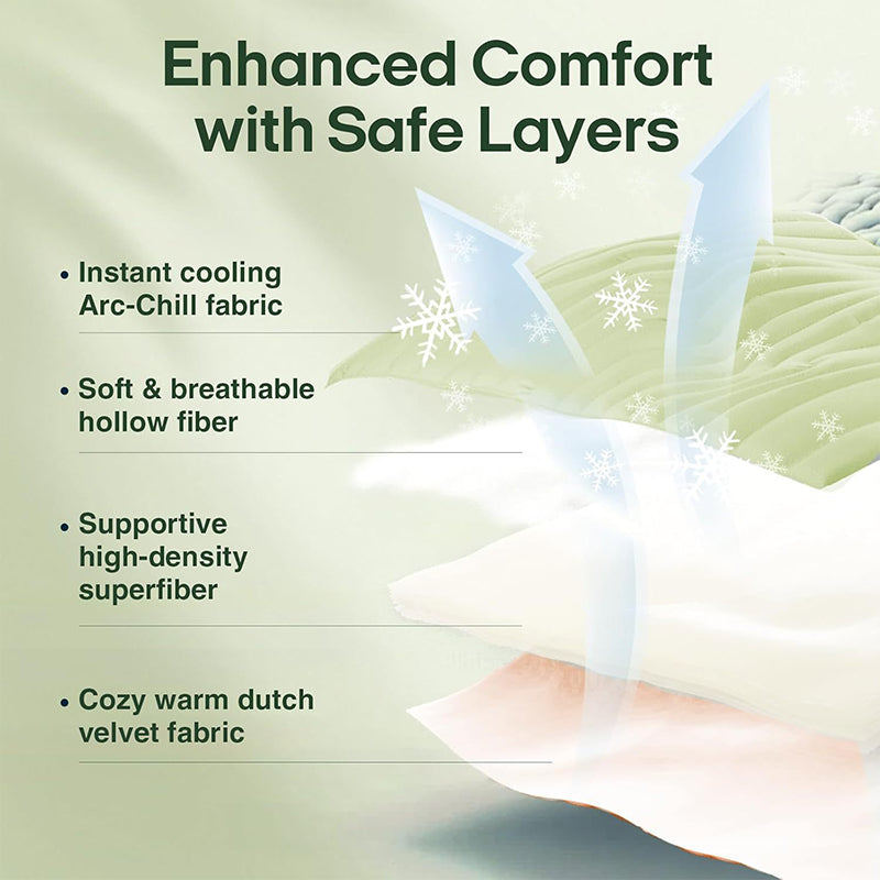 Pet Cooling Mats for Dog bed and Cat