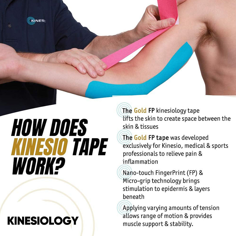 Elastic Muscle Tape