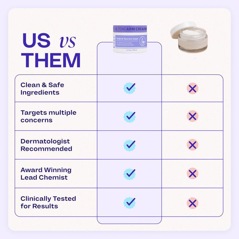 Firming & Toning Body Cream