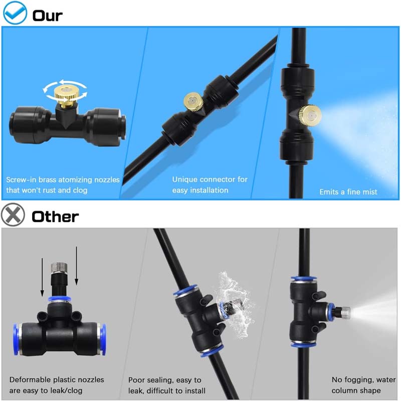 Black Spray System with American Standard Copper Fittings