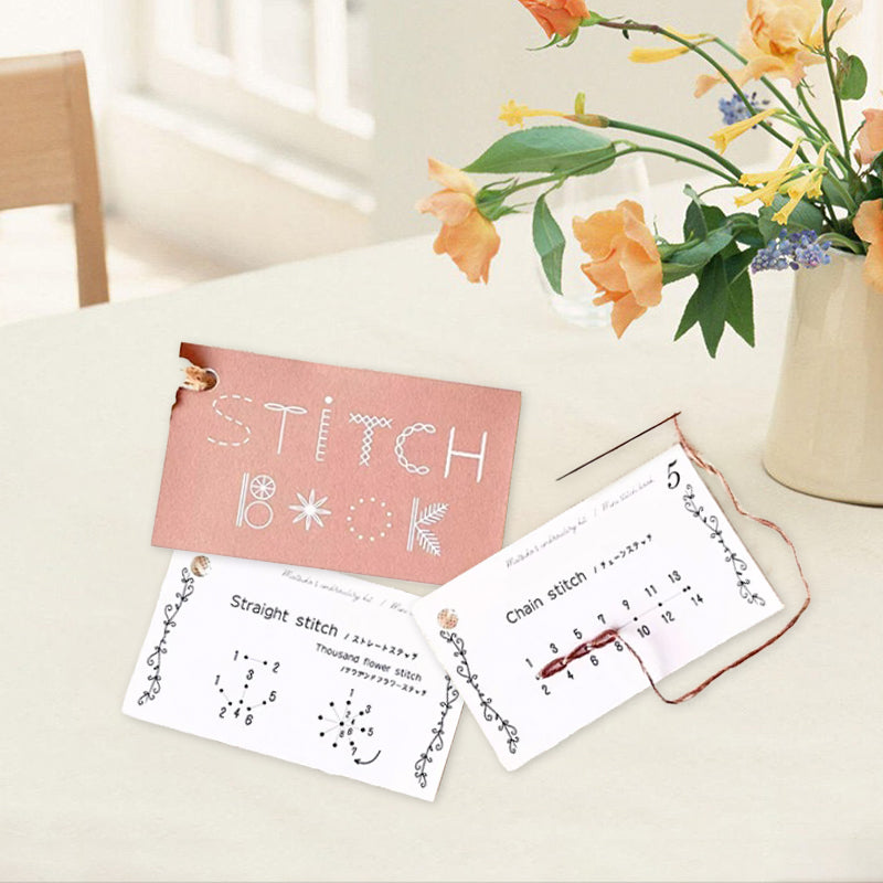 đ§”Kreativ minisömnadsbokâš