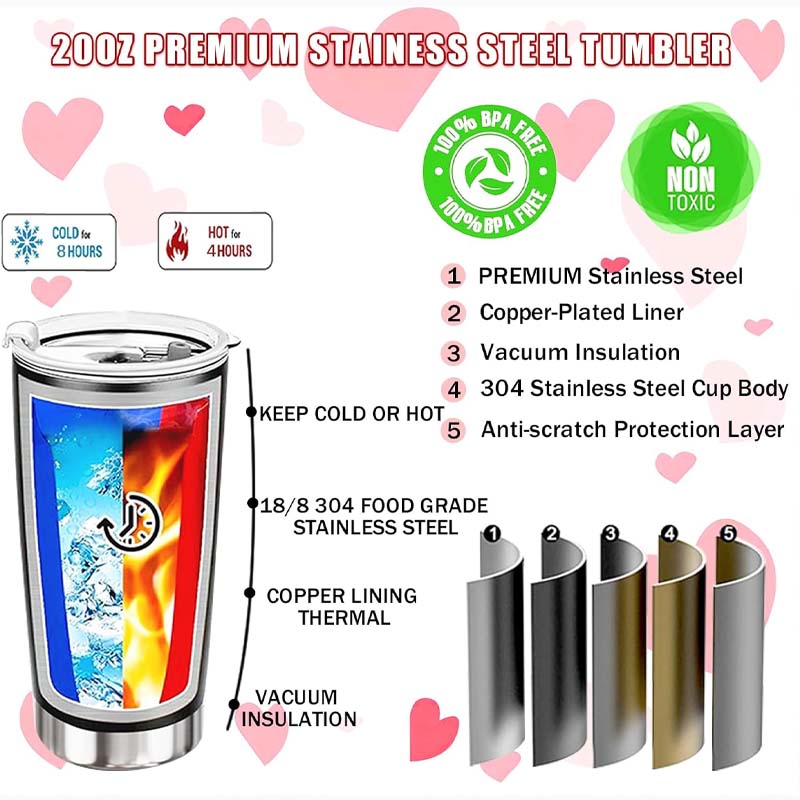 Printed Stainless Steel Coffee Tumbler (20oz)