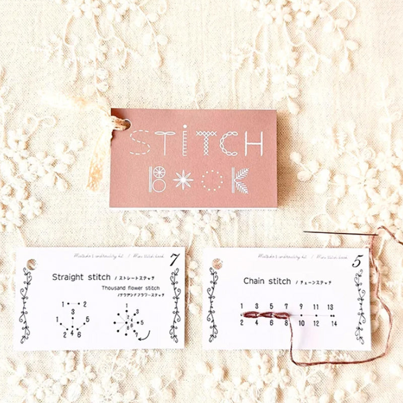 đ§”Kreativ minisömnadsbokâš