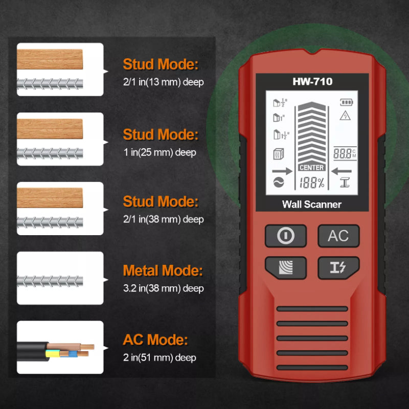 Multifunctional Handheld Metal & Wall Detector