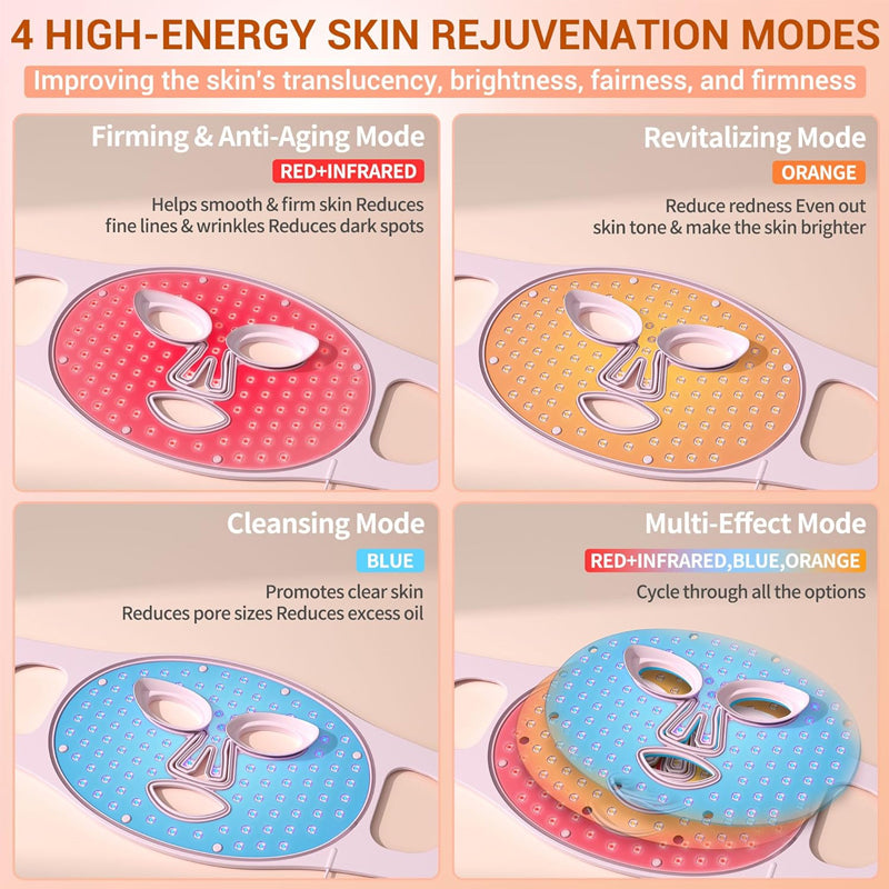 LED Face Mask Light Therapy