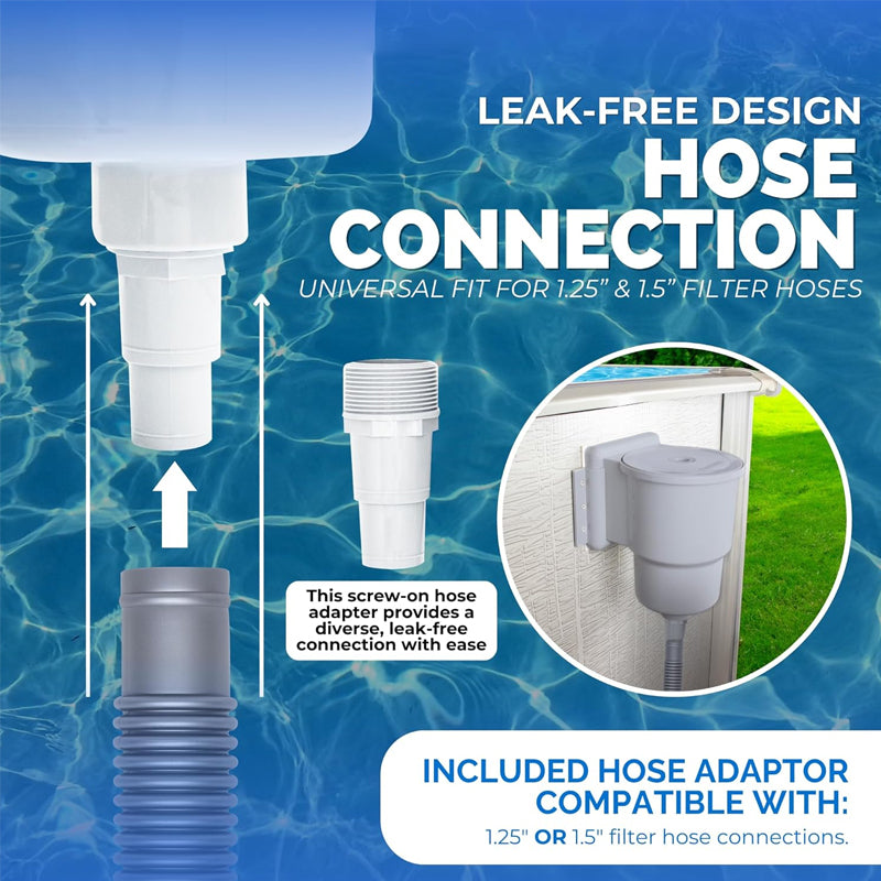 Above Ground Pool Skimmer Kit