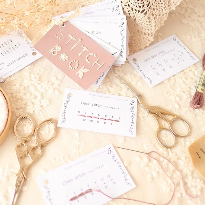 đ§”Kreativ minisömnadsbokâš