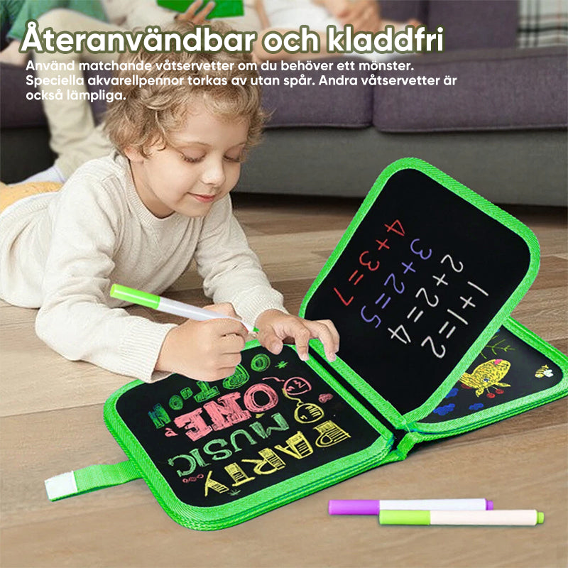 Bärbar, raderbar graffitiplånbok