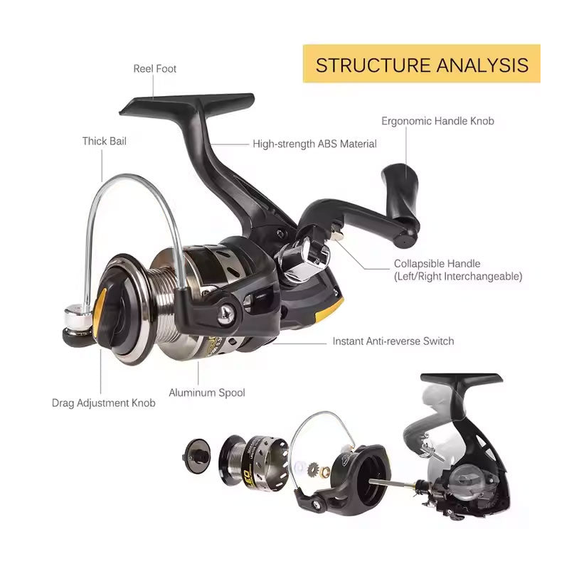 Professional Fishing Rod and Reel Combo Set