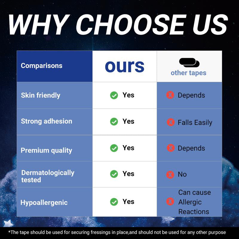 Elastic Anti-Snoring Mouth Tape