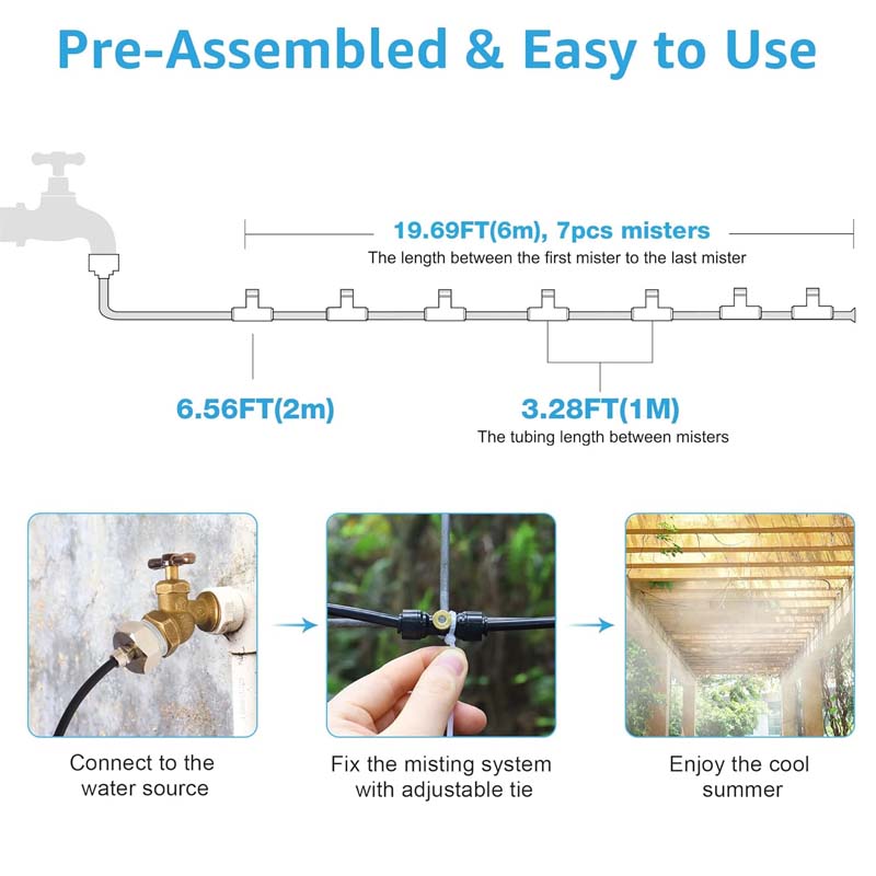 Black Spray System with American Standard Copper Fittings