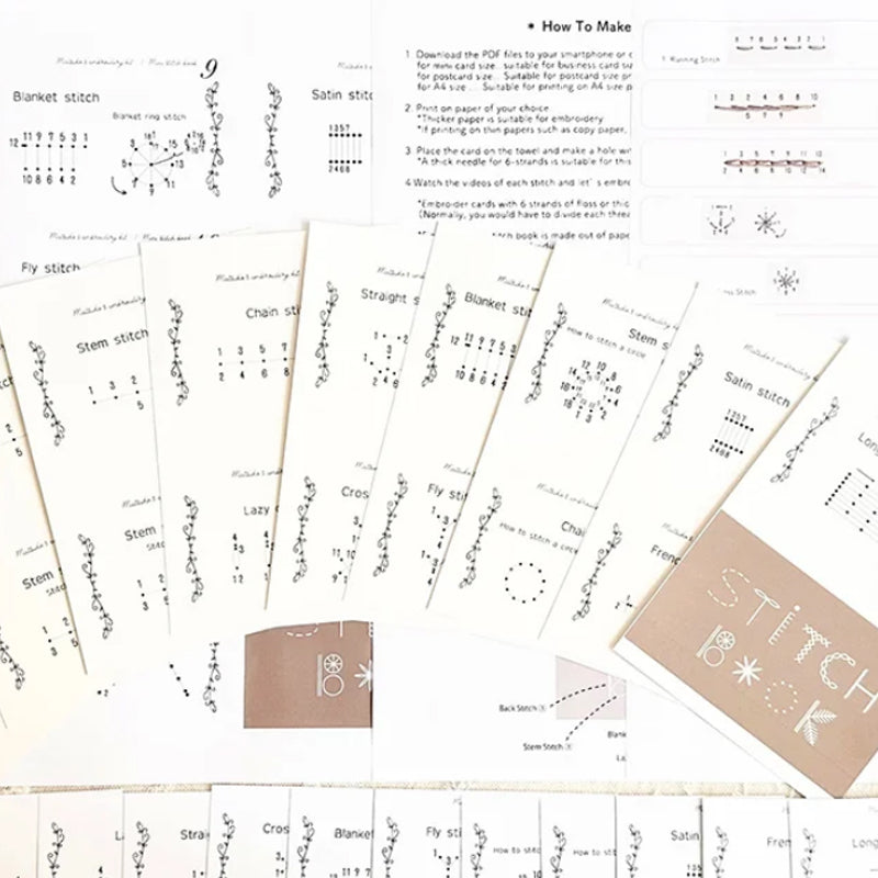 đ§”Kreativ minisömnadsbokâš