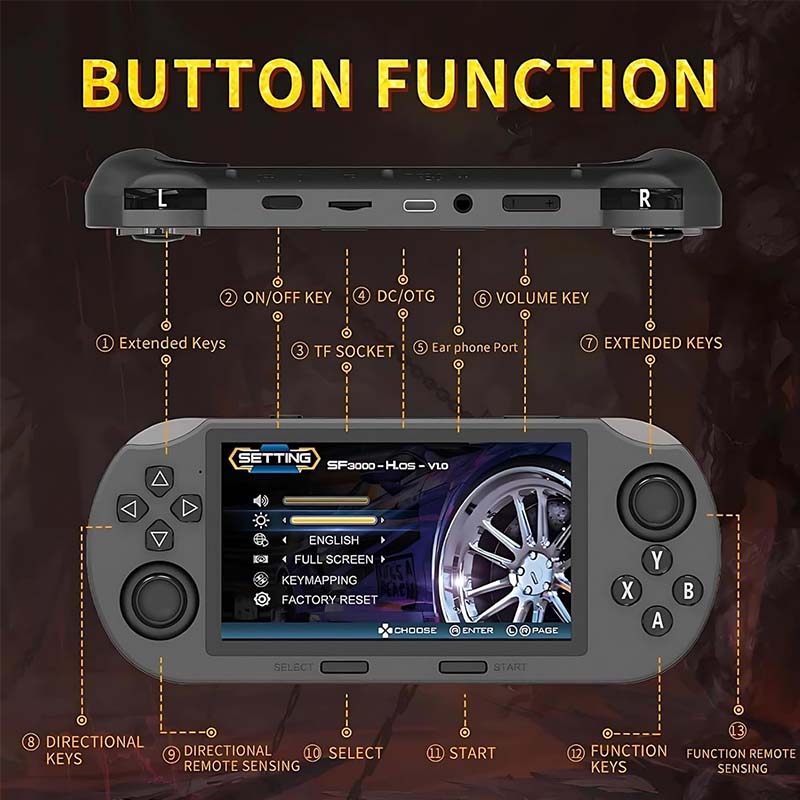 Handheld game consoles