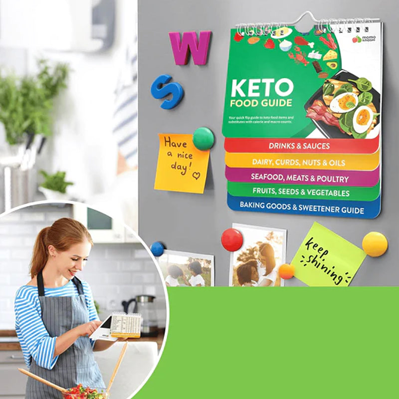 Luftfritteuse Snabbreferens Magneter Matlagningsguide Broschyr