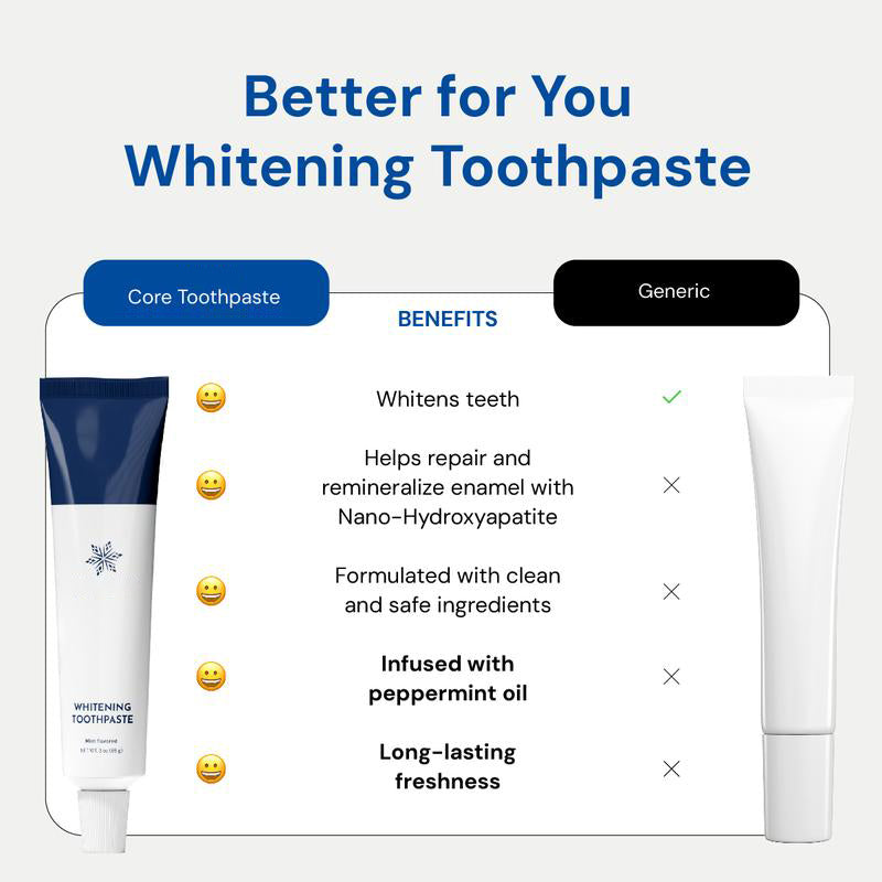 Nano Hydroxyapatite & Coconut Teeth Whitening Toothpaste