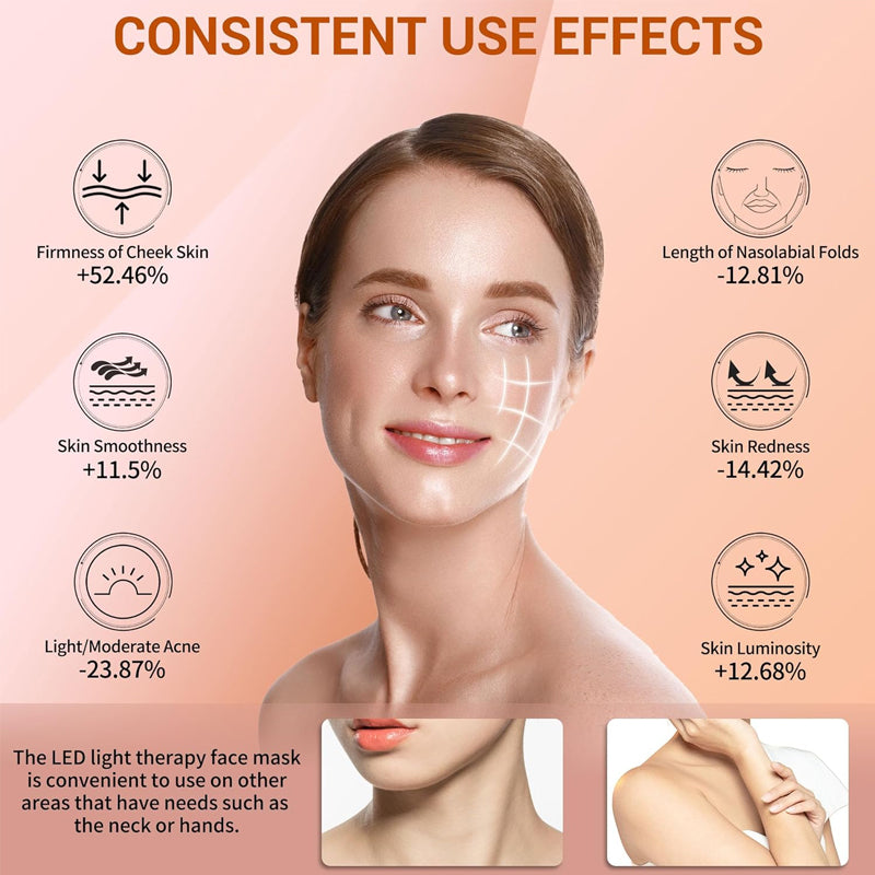 LED Face Mask Light Therapy