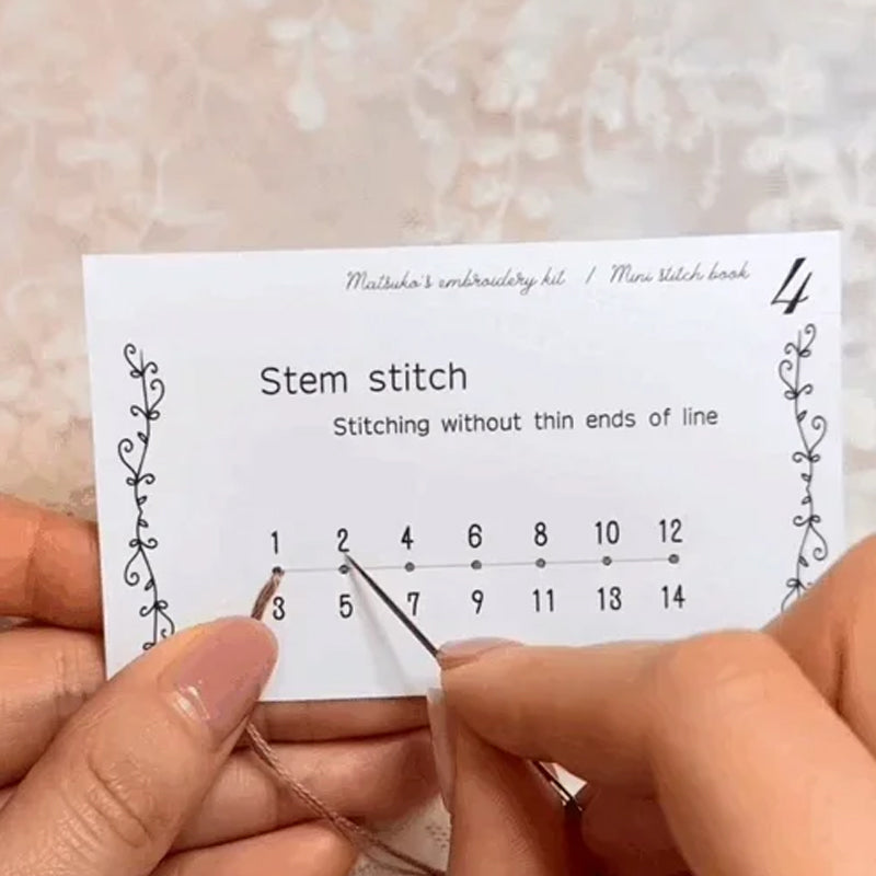 đ§”Kreativ minisömnadsbokâš