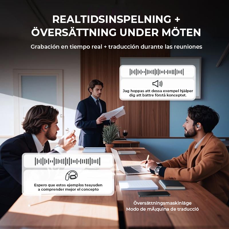 AI Översättning Öppen Öra Hörlurar