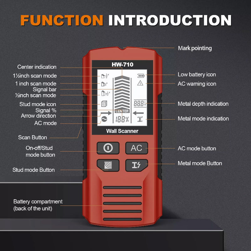 Multifunctional Handheld Metal & Wall Detector