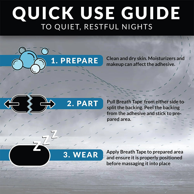 Anti-Snoring Mouth Tape