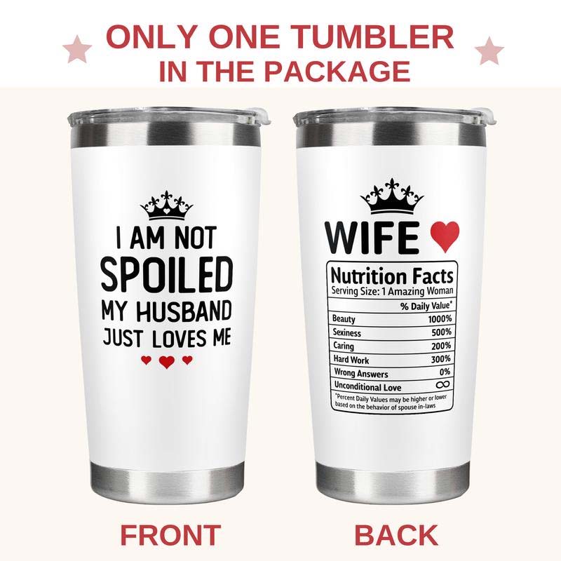 Printed Stainless Steel Coffee Tumbler (20oz)