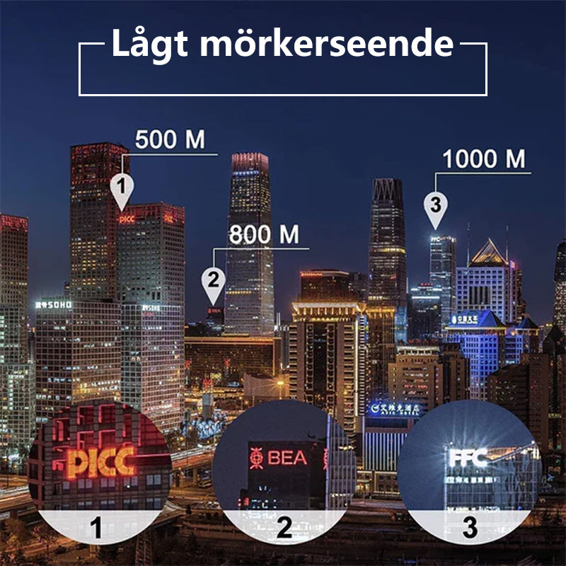 Bärbart lätt monokulärt sikte