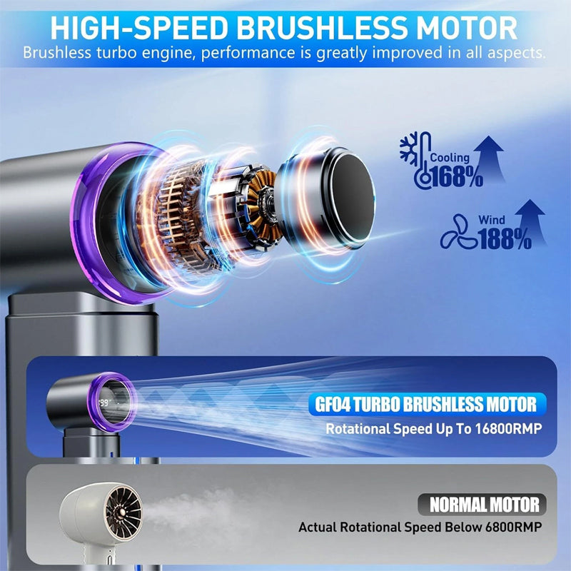 3-in-1 Handheld Turbo Fan-199-Speed