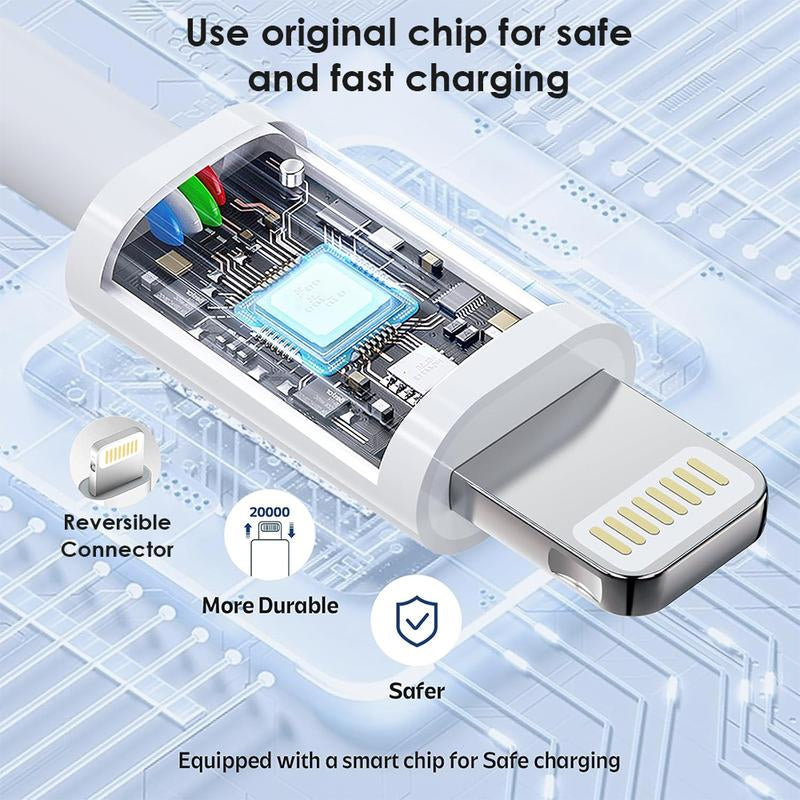 Fast PD Charger Set with Type-C to Lightning Cable