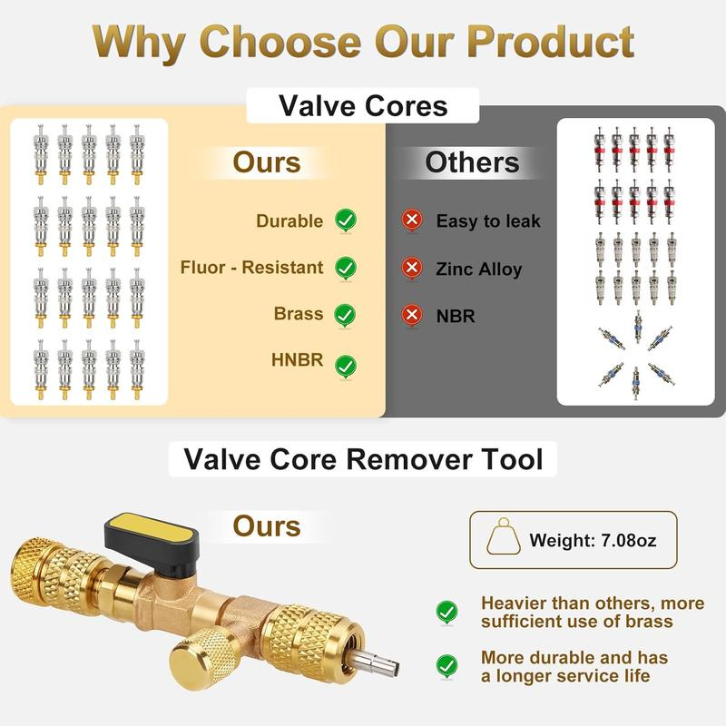 AC Valve Core Remover Installer Tool