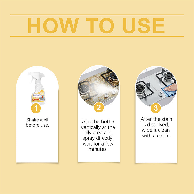 Kitchen Degreaser Spray