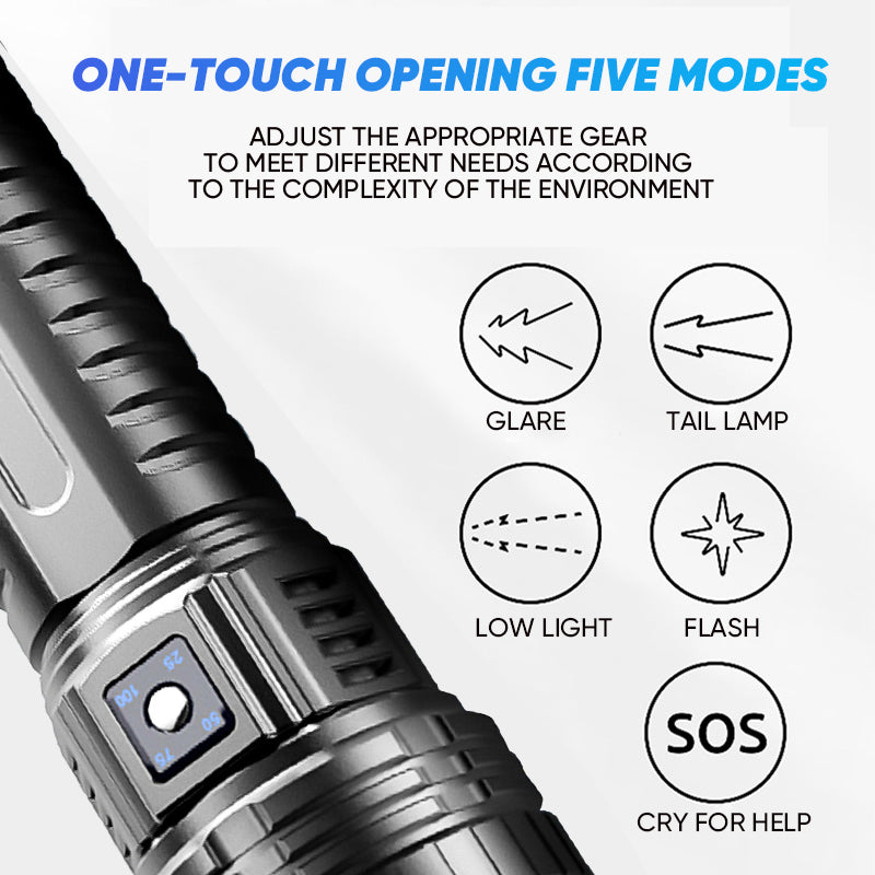 Rechargeable High-Power LED Flashlight