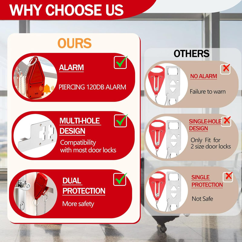 Door Stopper Anti Theft