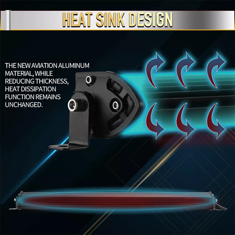 LED Light Strip for Cars β Emergency Strobe Lights